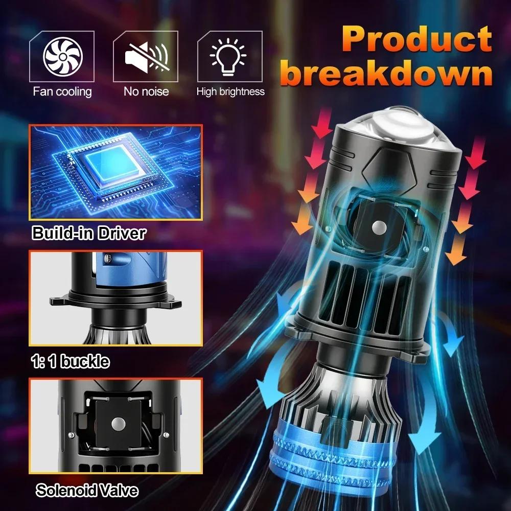 Led Headlight H4 Hi Lo 120W - Lampadina LED H4 per fari, lente