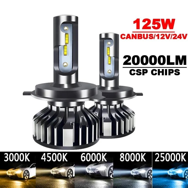 Led Headlight Bulb H7 20000Lm - 2PCS Luci Auto H4 LED CANBUS