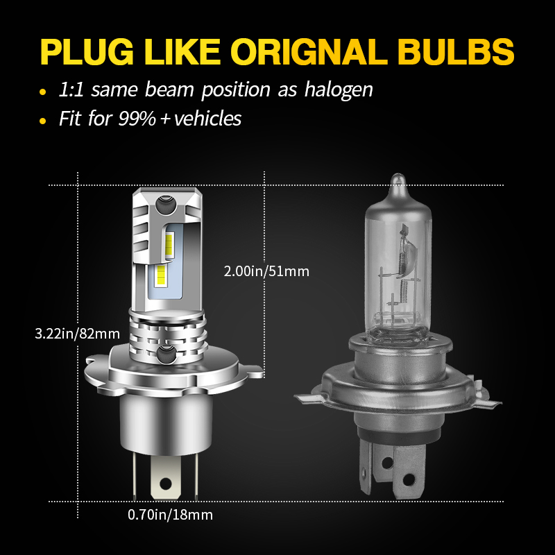 1pz/2pz Lampadine LED H7 H4 Bi - Led Headlight 6500K White 12000Lm recensione e prezzo