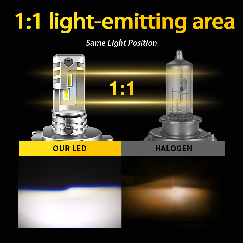 1pz/2pz Lampadine LED H7 H4 Bi - Led Headlight 6500K White 12000Lm recensione e prezzo