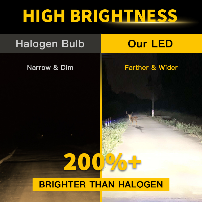 1pz/2pz Lampadine LED H7 H4 Bi - Led Headlight 6500K White 12000Lm recensione e prezzo