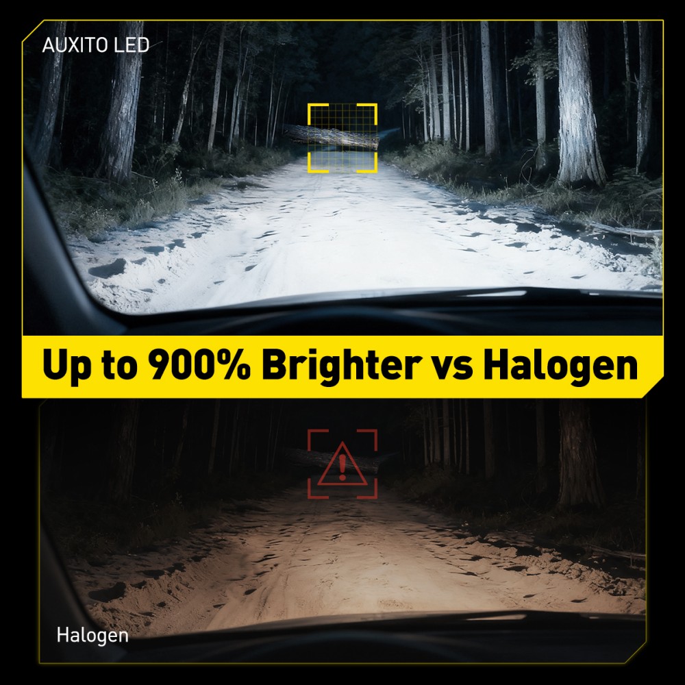 AUXITO 2 Pezzi 50W 12000LM Luc - Led Headlight 6500K White 12000Lm recensione e prezzo