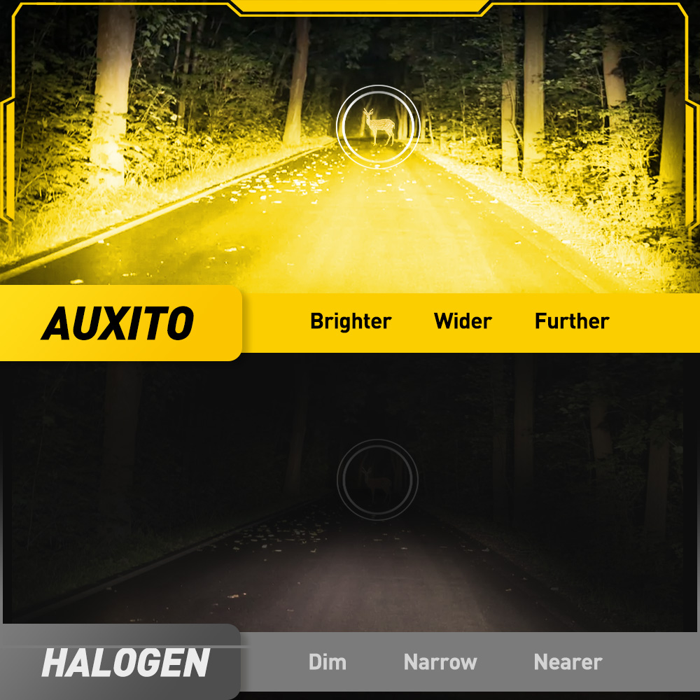 2 pezzi AUXITO 9006 HB4 LED gi - Led Fog Light H11 3000K Yellow recensione e prezzo