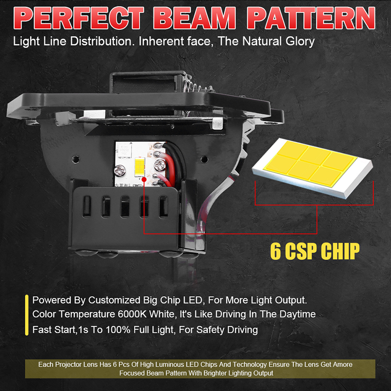 2 pezzi Lente Proiettore Bi-LE - Bi Led Projector Lens 3 Inch recensione e prezzo