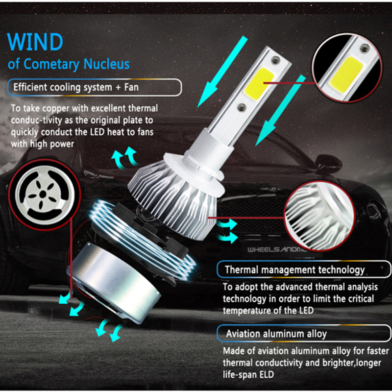 C6 Auto Haedlight LED H4 H7 H1 - Car Led Bulb H1 H3 H8 H11 recensione e prezzo