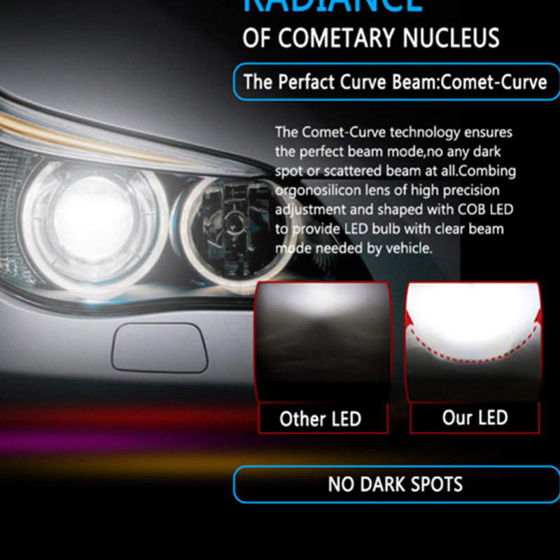 C6 Auto Haedlight LED H4 H7 H1 - Car Led Bulb H1 H3 H8 H11 recensione e prezzo