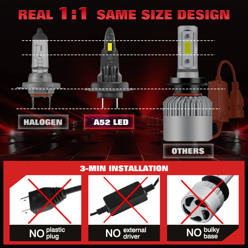 2 Pezzi Mini Fari Fendinebbia  - Car Led Headlight 9005 9006 recensione e prezzo