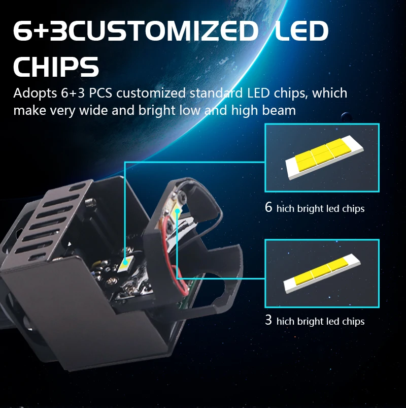 SANVI Bi Led Module 1.5 pollic - Motorcycle Led Headlight Bulb H4 recensione e prezzo