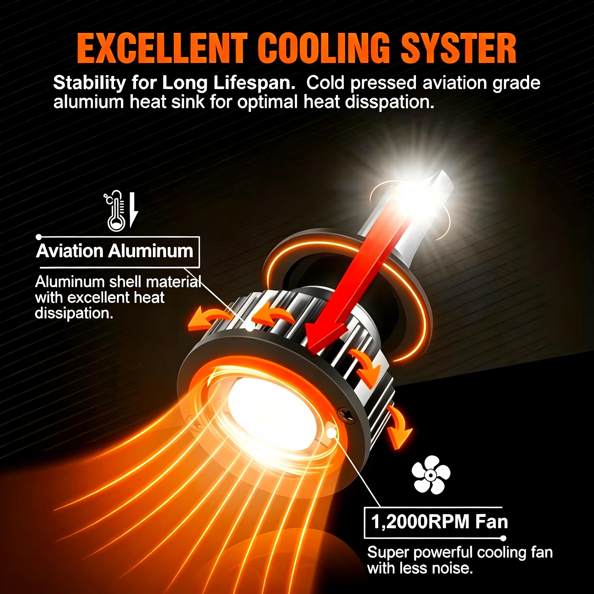 Heyword 2 pezzi lampadine LED  - Car Led Bulb H1 H3 H8 H11 recensione e prezzo