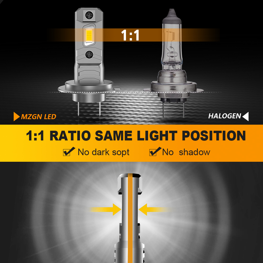 MZGN 2 pezzi H7 lampadina per  - Led Headlight 6500K White 12000Lm recensione e prezzo