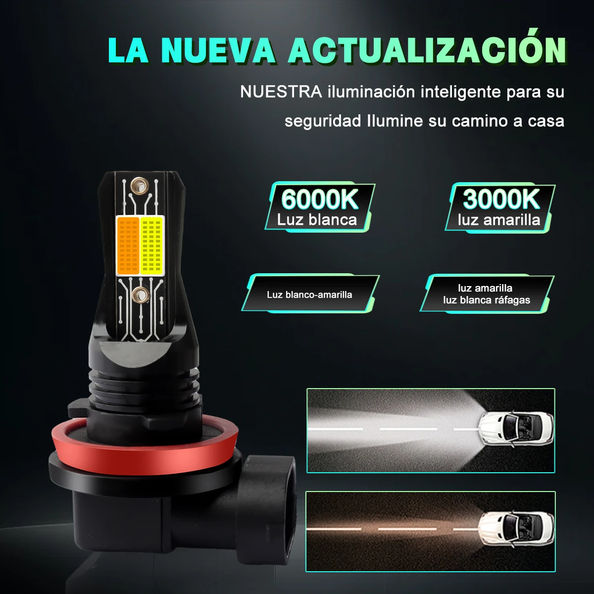 880 881 H27 H1 H3 H7 Tricolor  - Car Led Bulb H1 H3 H8 H11 recensione e prezzo