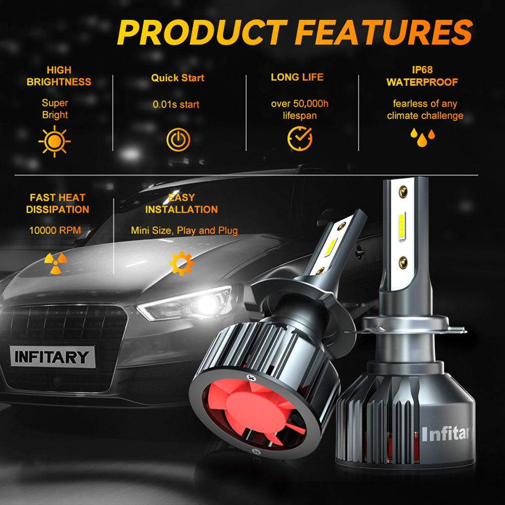 Infitary H4 H7 H11 LED fari pe - Led Headlight Bulb H7 20000Lm recensione e prezzo