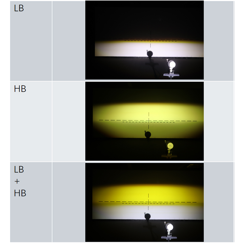 Faro a LED OSRAM per Moto, Luc - Bi Led Projector Lens 3 Inch recensione e prezzo