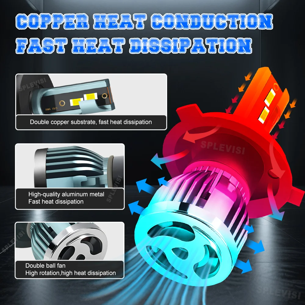 Lampadine per fari moto a LED  - Motorcycle Led Headlight Bulb H4 recensione e prezzo