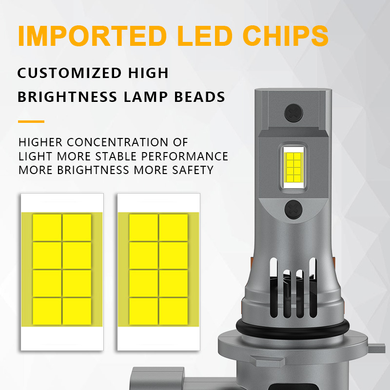 2PCS CANbus Per Suzuki Grand V - Led Headlight Bulb H7 20000Lm recensione e prezzo