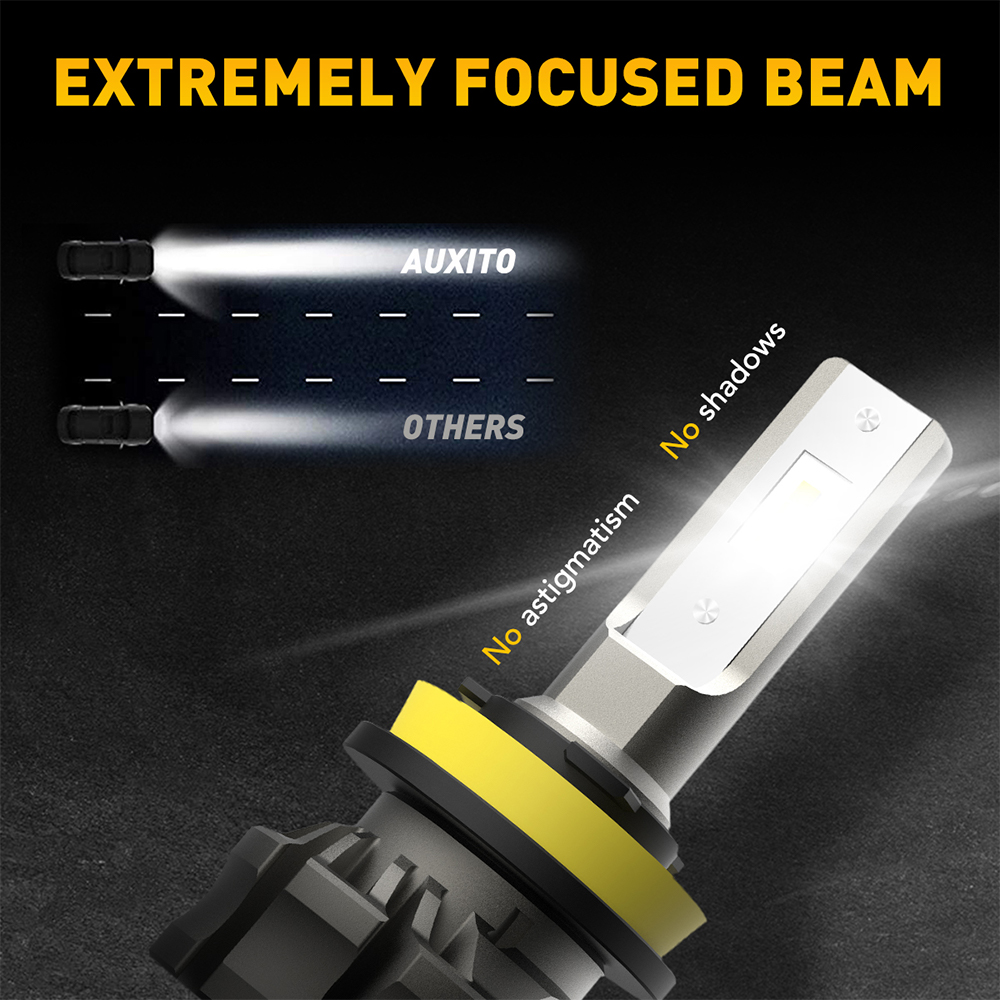 AUXITO 2 pezzi CANBUS H8 H11 L - Led Fog Light H11 3000K Yellow recensione e prezzo