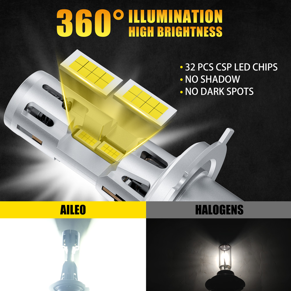 AILEO 2 x H4 LED Canbus faro p - Led Headlight H4 Hi Lo 120W recensione e prezzo