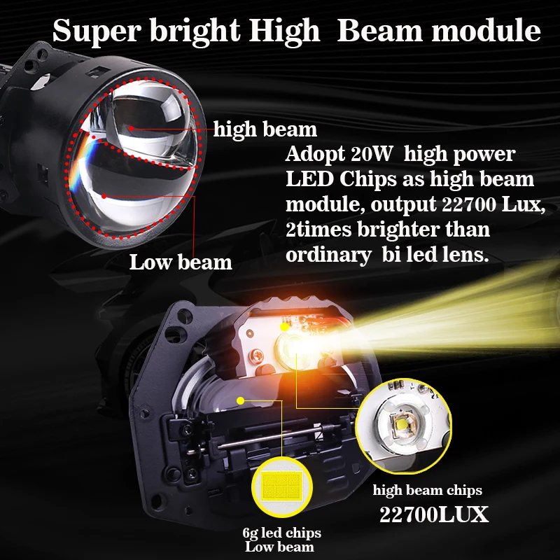 SANVI 2 pz A11Max Iperboloide  - Car Led Headlight 9005 9006 recensione e prezzo