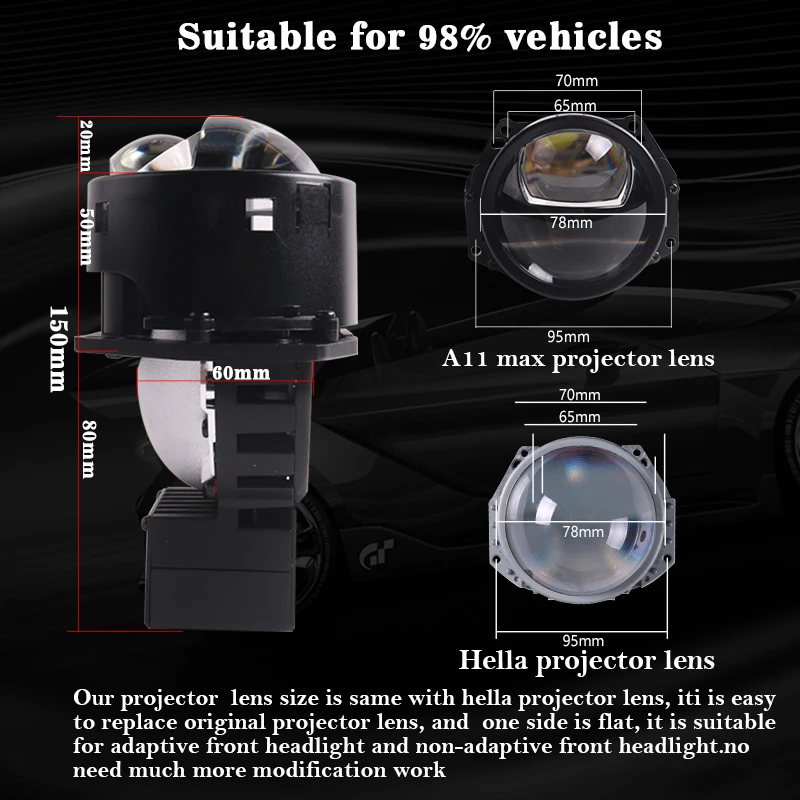 SANVI 2 pz A11Max Iperboloide  - Car Led Headlight 9005 9006 recensione e prezzo