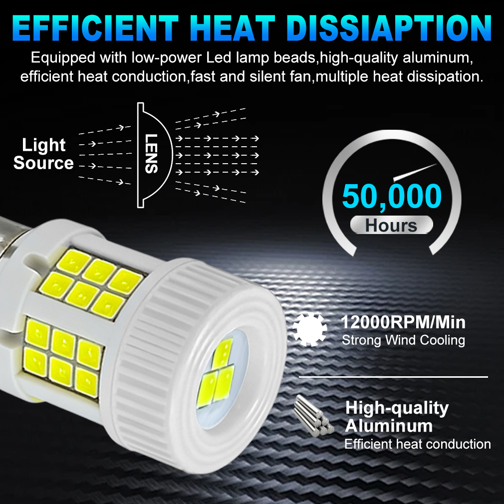 S&D 2 pz. Lampadine LED 1156 B - Led Tail Light Bulb Canbus recensione e prezzo