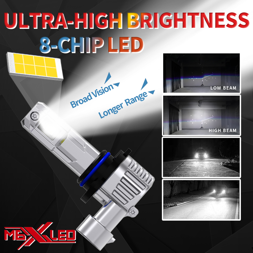2 pz HIR2 Ha Condotto Il Faro  - Led Headlight Bulb Canbus Error Free recensione e prezzo