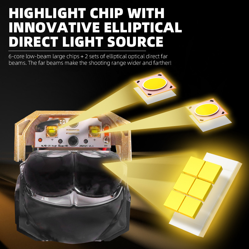 NXY M83 Proiettore Bi-LED con  - Laser Led Headlight Projector Lens recensione e prezzo