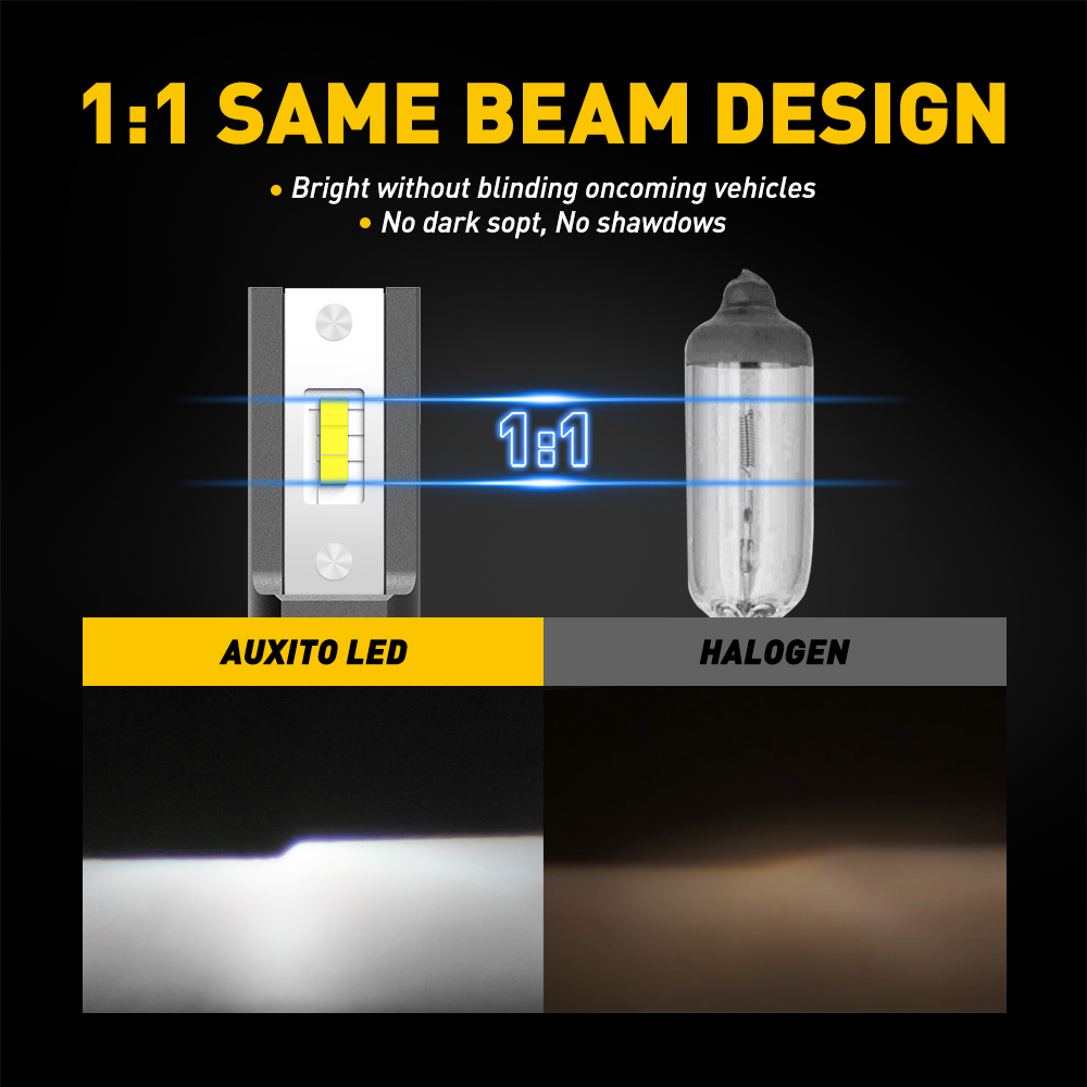 AUXITO 2 Pezzi 12000LM H8 H11  - Led Headlight 6500K White 12000Lm recensione e prezzo