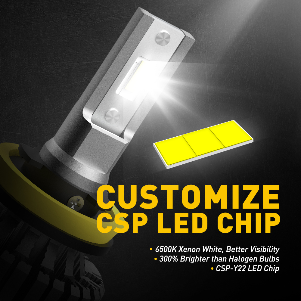 AUXITO 2 Pezzi 12000LM H8 H11  - Led Headlight 6500K White 12000Lm recensione e prezzo