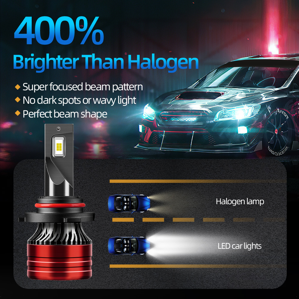 20000LM Super Luminoso Importa - Led Headlight H4 Hi Lo 120W recensione e prezzo