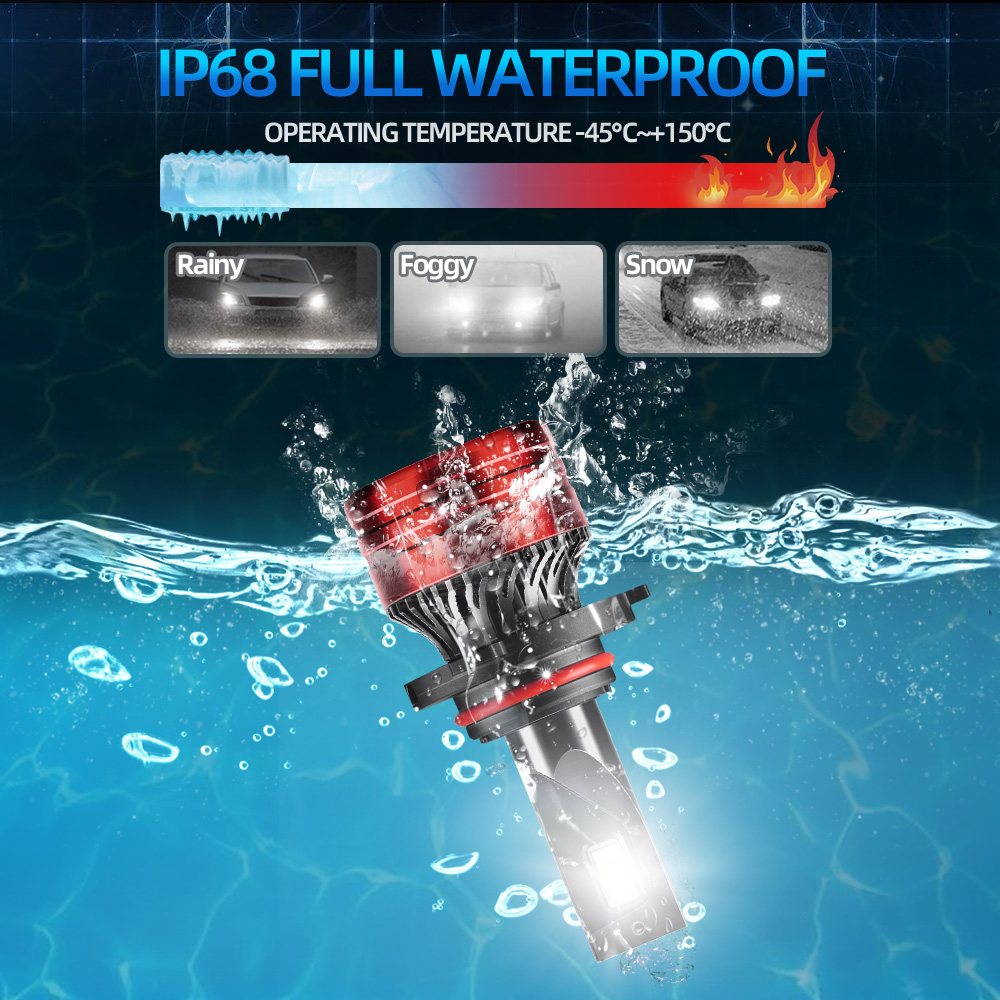 20000LM Super Luminoso Importa - Led Headlight H4 Hi Lo 120W recensione e prezzo