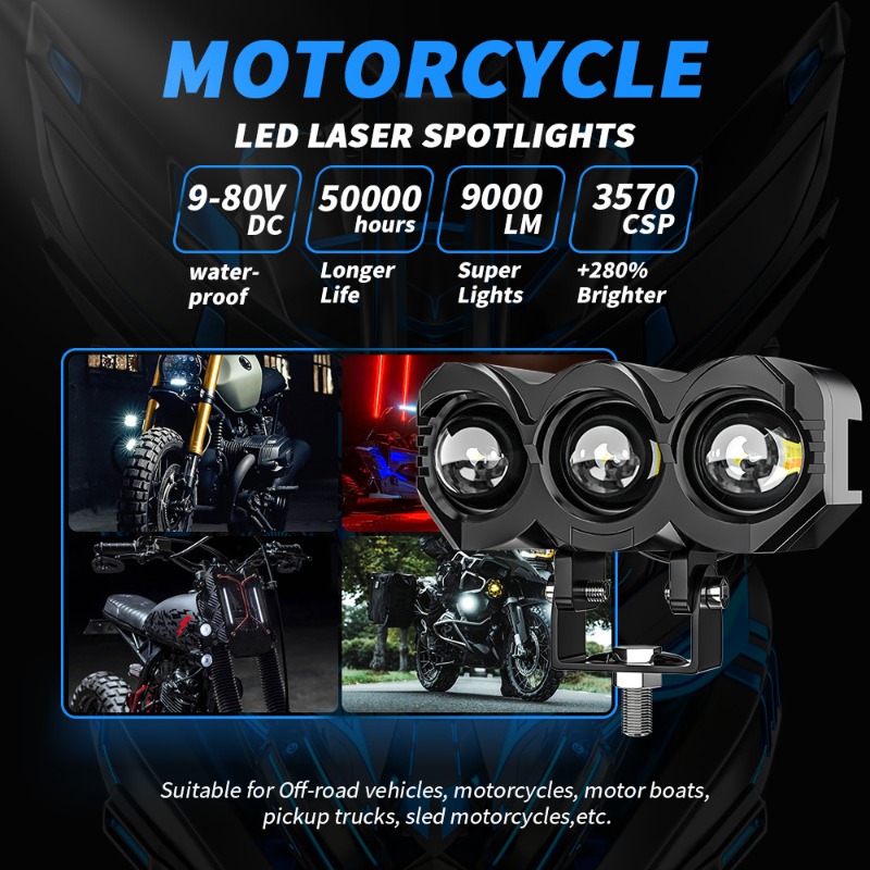 Faro LED per Moto Stile Gufo,  - Led Headlight 6500K White 12000Lm recensione e prezzo
