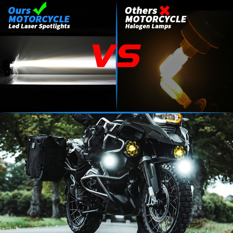 Faro LED per Moto Stile Gufo,  - Led Headlight 6500K White 12000Lm recensione e prezzo