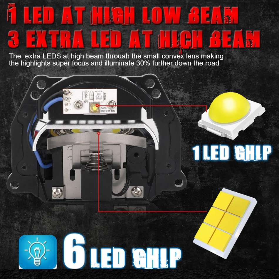 Lenti Proiettore Bi-LED da 3 P - Laser Led Headlight Projector Lens recensione e prezzo