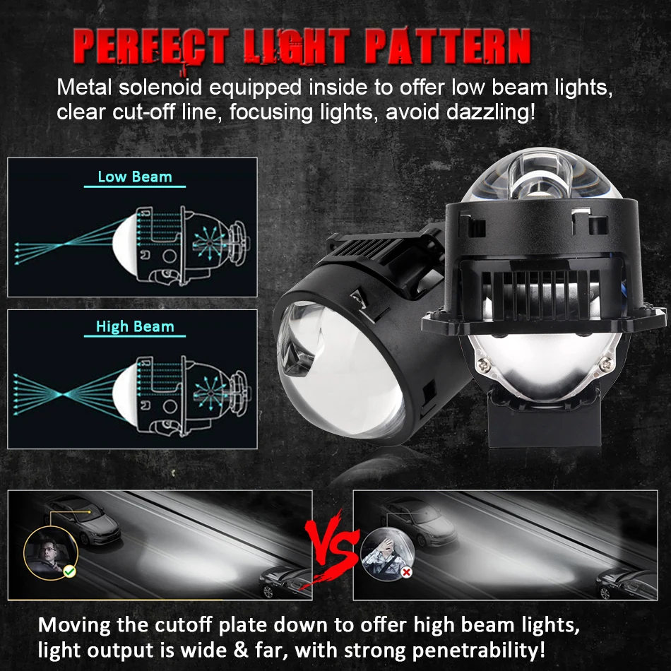 Lenti Proiettore Bi-LED da 3 P - Laser Led Headlight Projector Lens recensione e prezzo