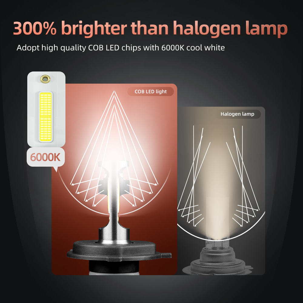 Per Piaggio Liberty 50 150 2,0 - Motorcycle Led Headlight Bulb H4 recensione e prezzo