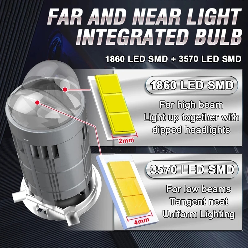 H4 Bi Mini LED Lente per proie - Motorcycle Led Headlight Bulb H4 recensione e prezzo