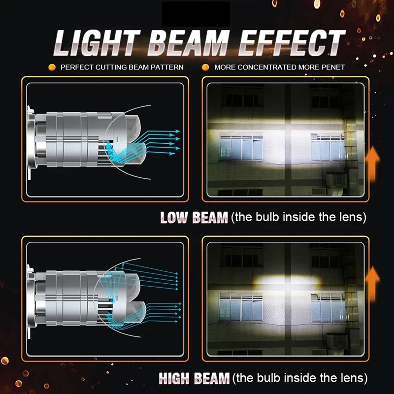 H4 Bi Mini LED Lente per proie - Motorcycle Led Headlight Bulb H4 recensione e prezzo