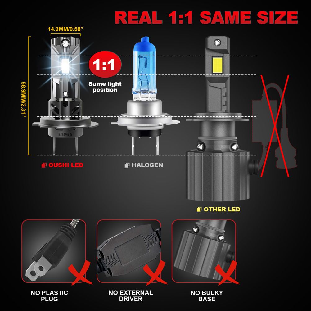 2x Faro principale H7 ad alta  - Led Headlight Bulb Canbus Error Free recensione e prezzo