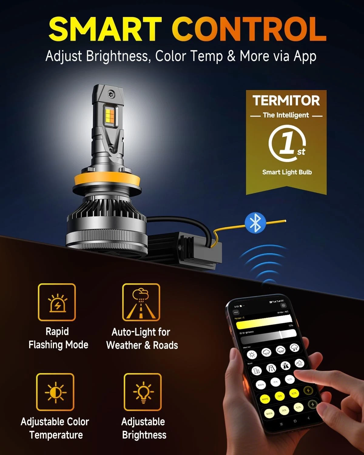 Lampadina LED per fari Termito - Led Fog Light H11 3000K Yellow recensione e prezzo