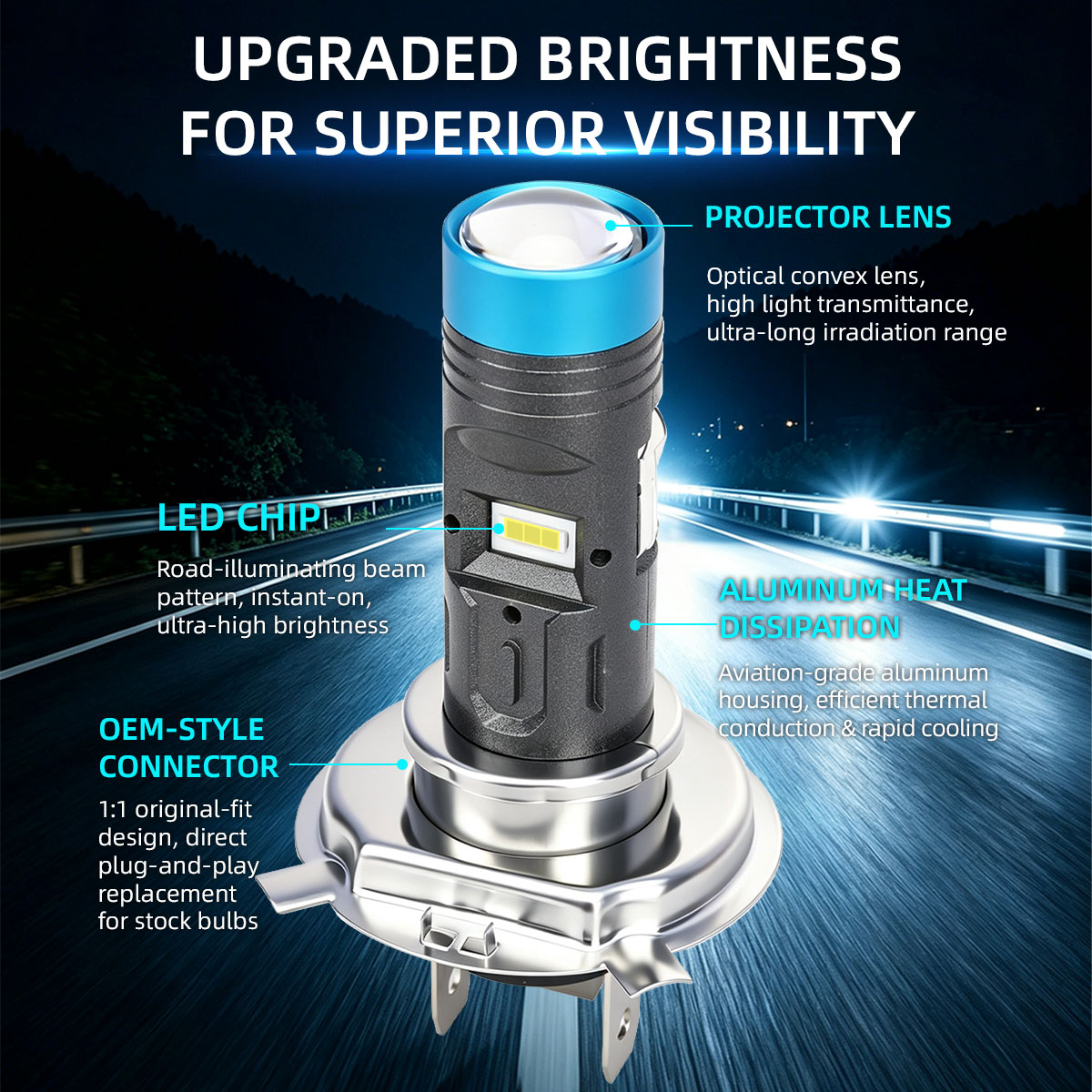 Lampadina LED H4 P15D per faro - Motorcycle Led Headlight Bulb H4 recensione e prezzo