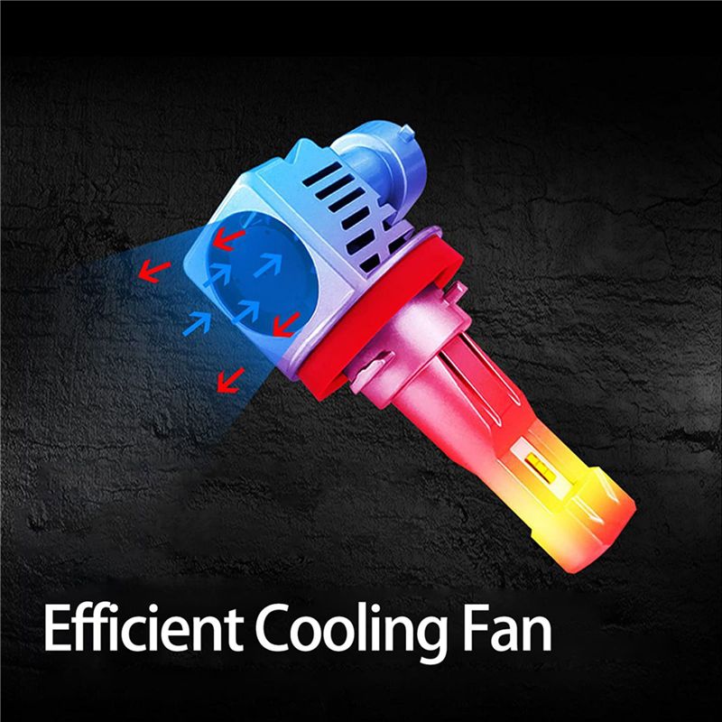 Lampadine LED per fari Ingenio - Led Headlight 6500K White 12000Lm recensione e prezzo