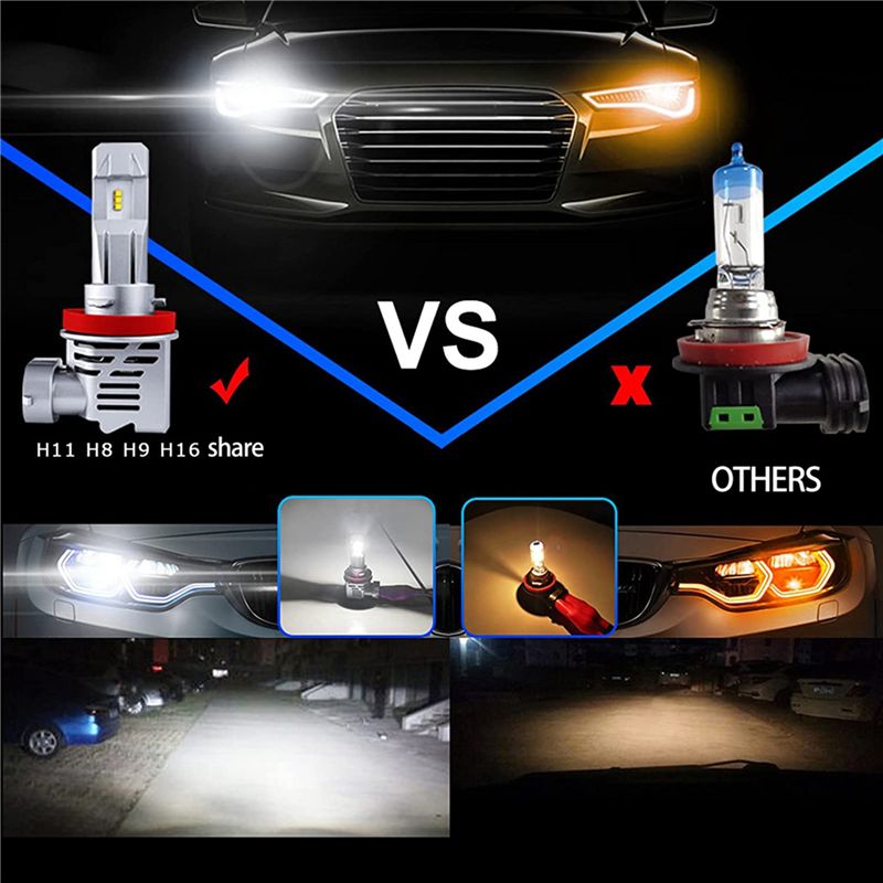 Lampadine LED per fari Ingenio - Led Headlight 6500K White 12000Lm recensione e prezzo