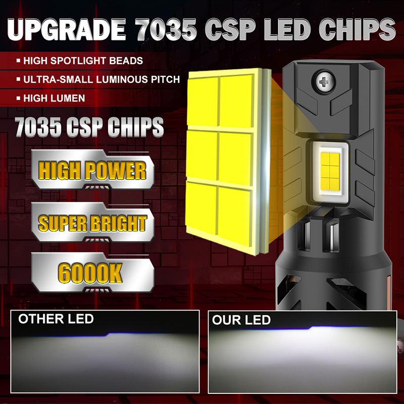 2 Pezzi Lampadine LED H7 per F - Led Headlight Bulb H7 20000Lm recensione e prezzo