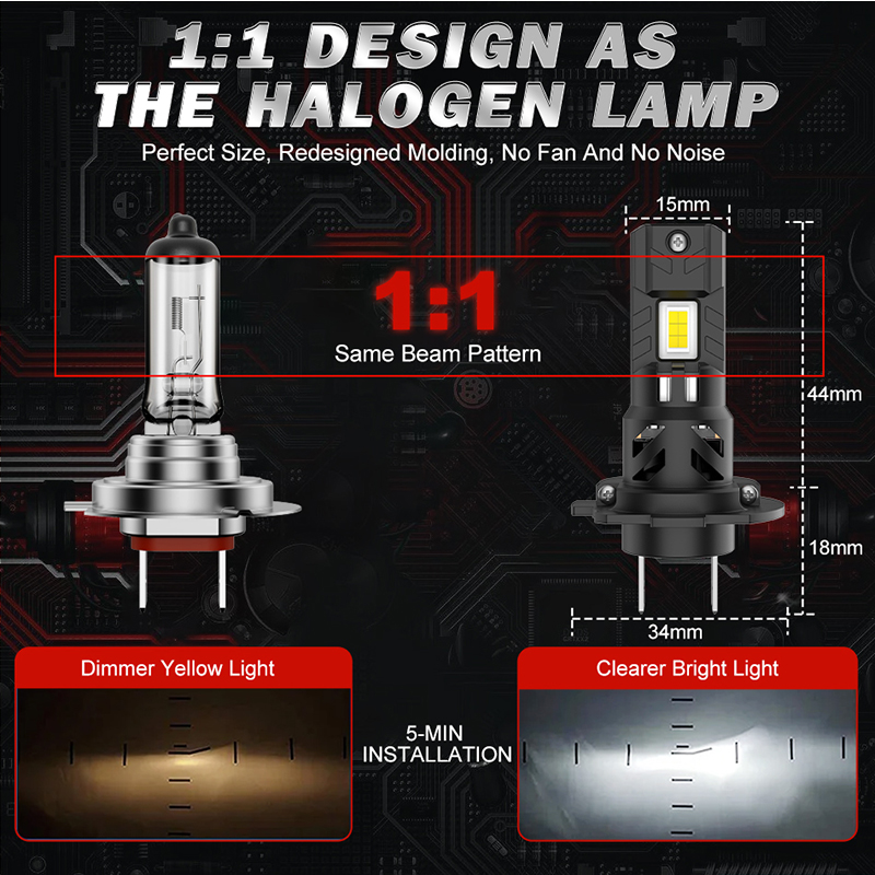 2 Pezzi Lampadine LED H7 per F - Led Headlight Bulb H7 20000Lm recensione e prezzo