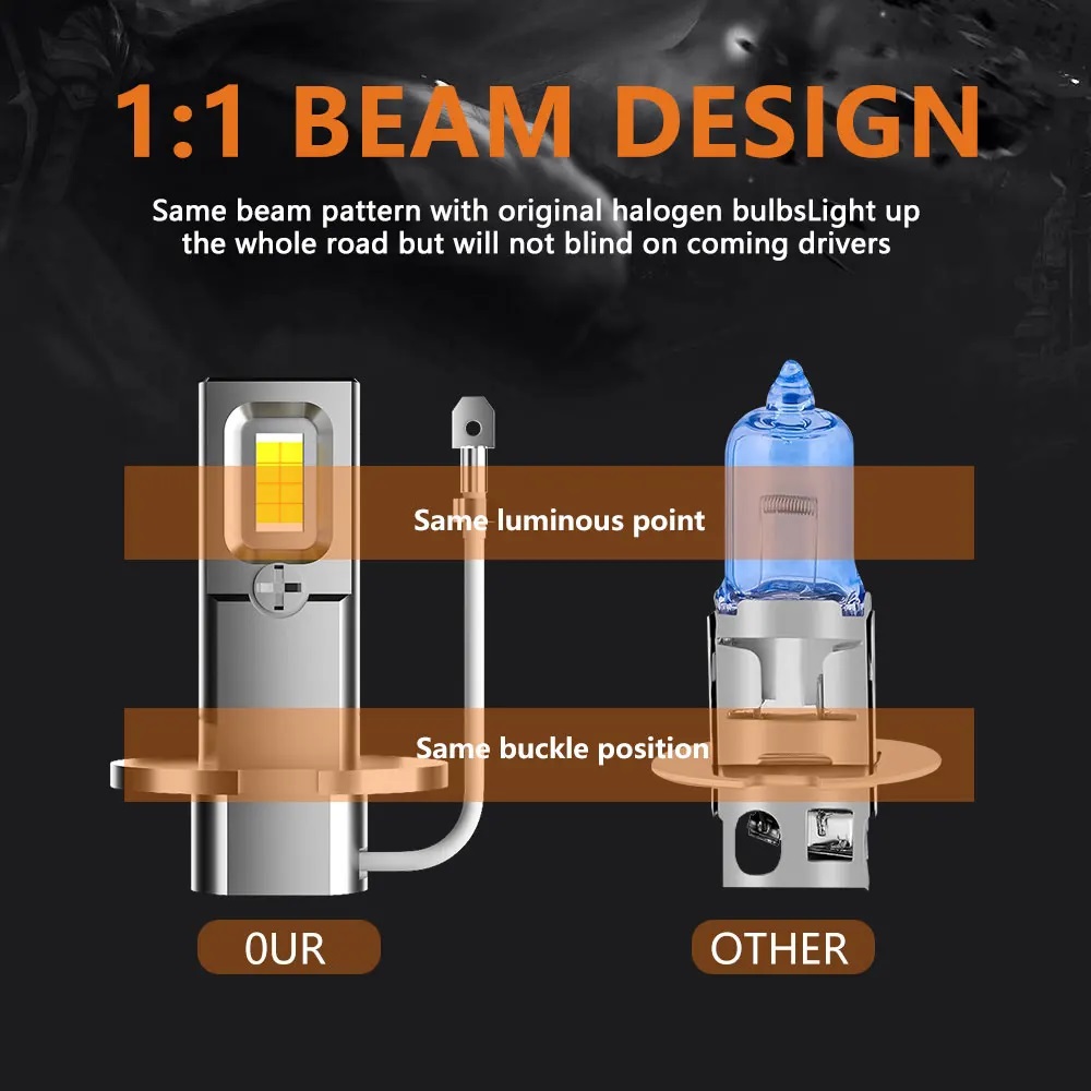 2 Pz 1:1 Auto LED H3 H1 H7 Lam - Led Headlight Bulb H7 20000Lm recensione e prezzo