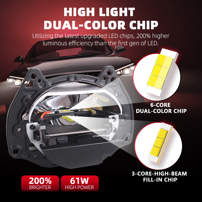 NUOVO SANVI Ai60 Auto Bi LED L - Car Led Headlight 9005 9006 recensione e prezzo