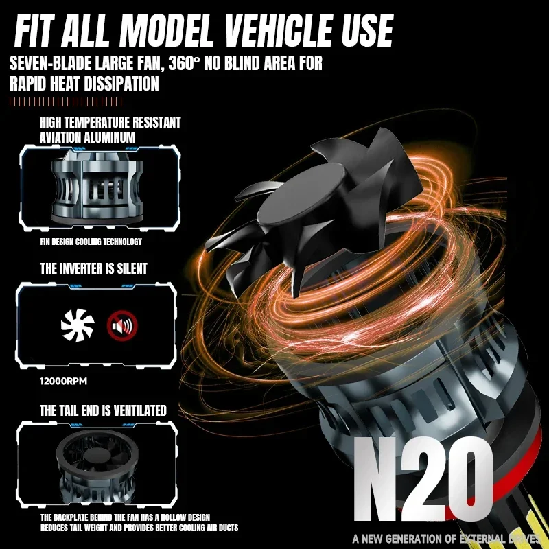 OVEHEL 20 LED laterali 20000LM - Led Headlight Bulb H7 20000Lm recensione e prezzo