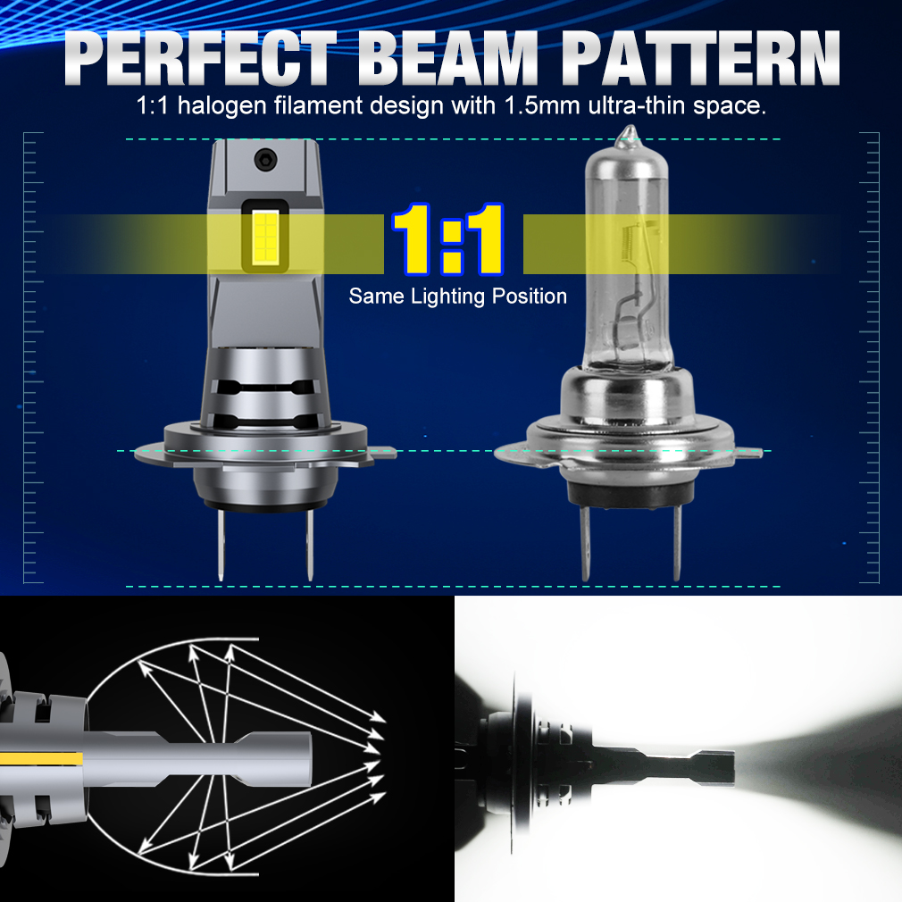 XSTORM H7 Led H8 H11 lampadine - Led Headlight Bulb H7 20000Lm recensione e prezzo