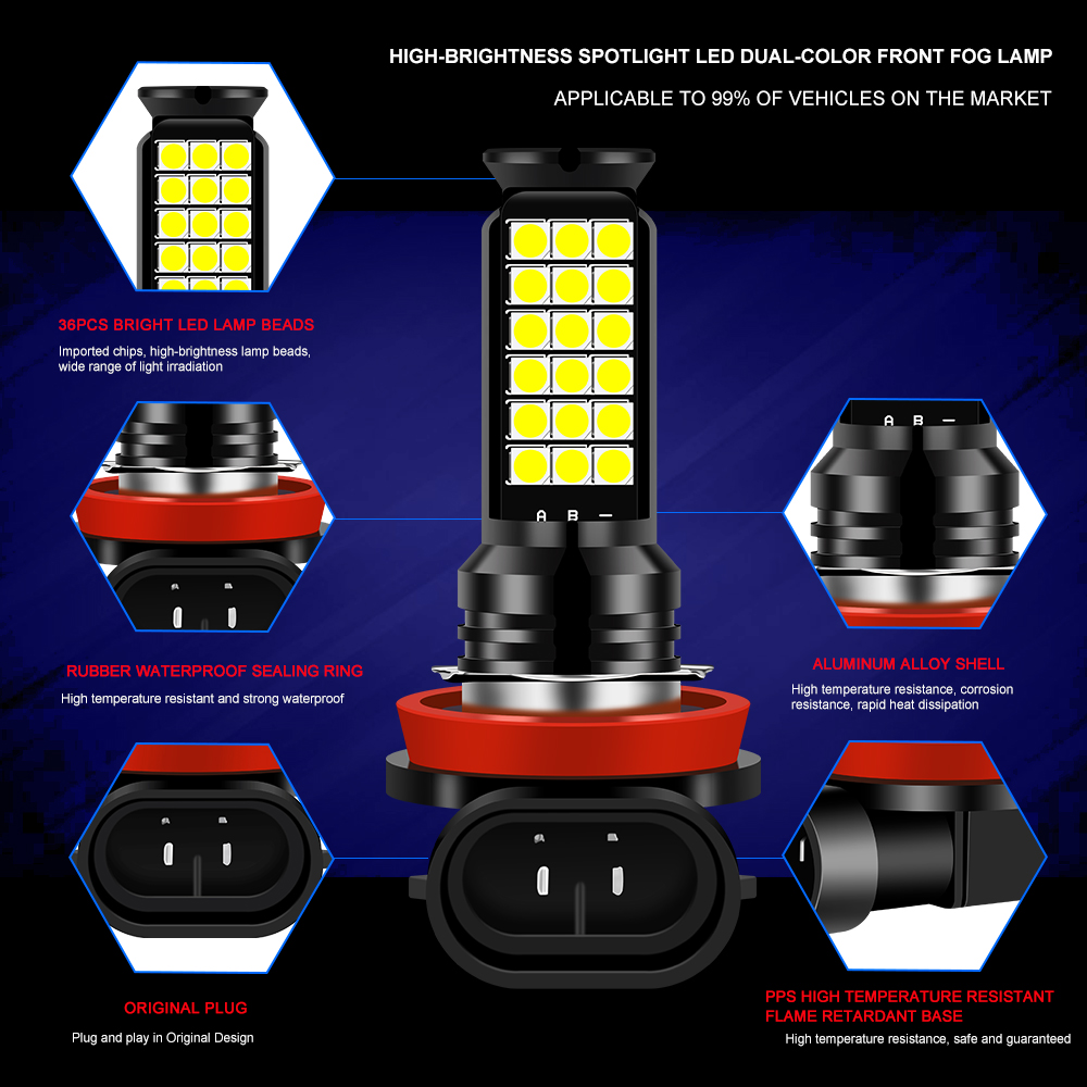 1 pezzo 36LED fendinebbia per  - Car Led Headlight 9005 9006 recensione e prezzo