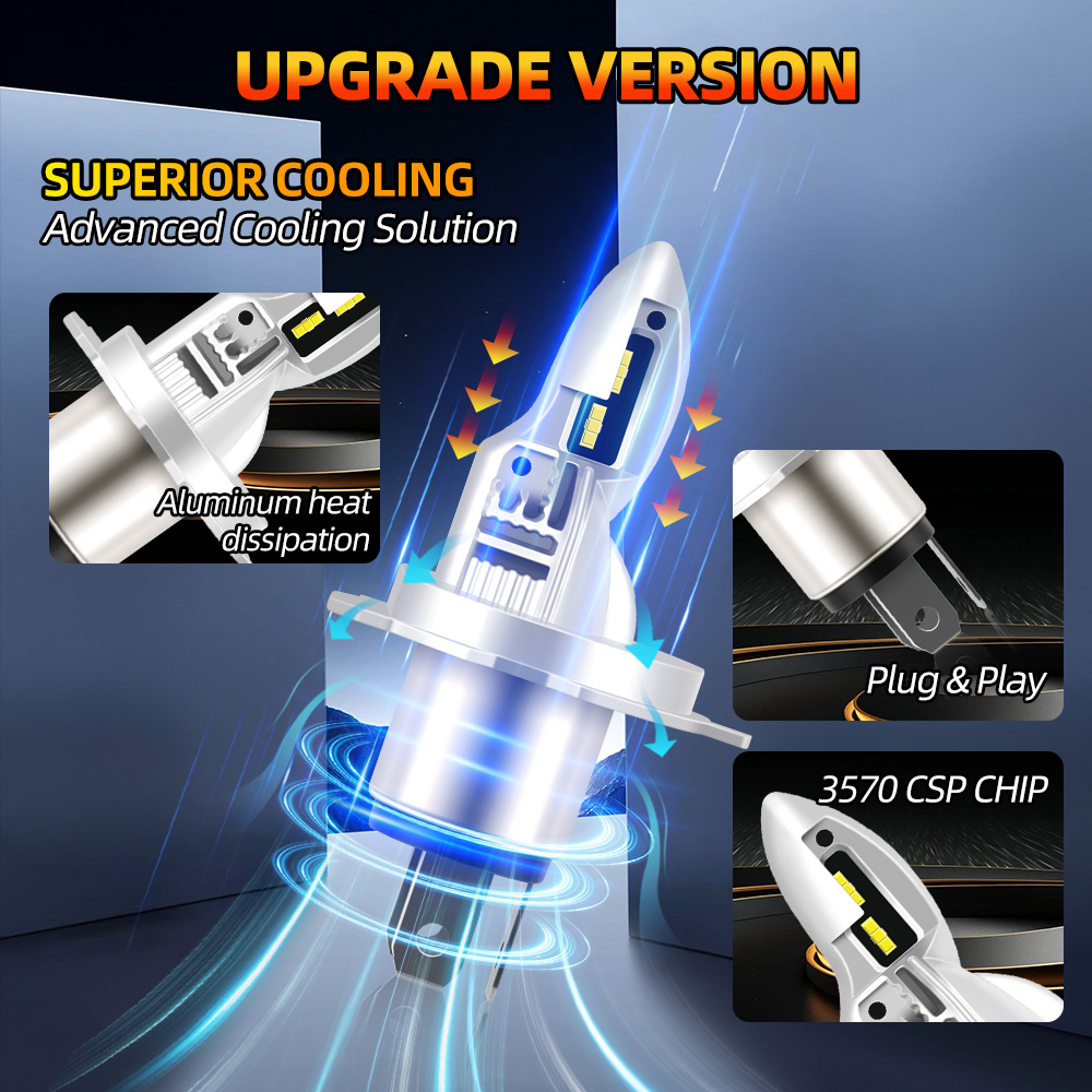 Fanless Moto Lamp H4 6000K Bri - Motorcycle Led Headlight Bulb H4 recensione e prezzo
